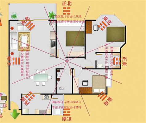 房子中心點|風水基礎篇 鑑定房子的方位，找出中心點 繪製平面圖 